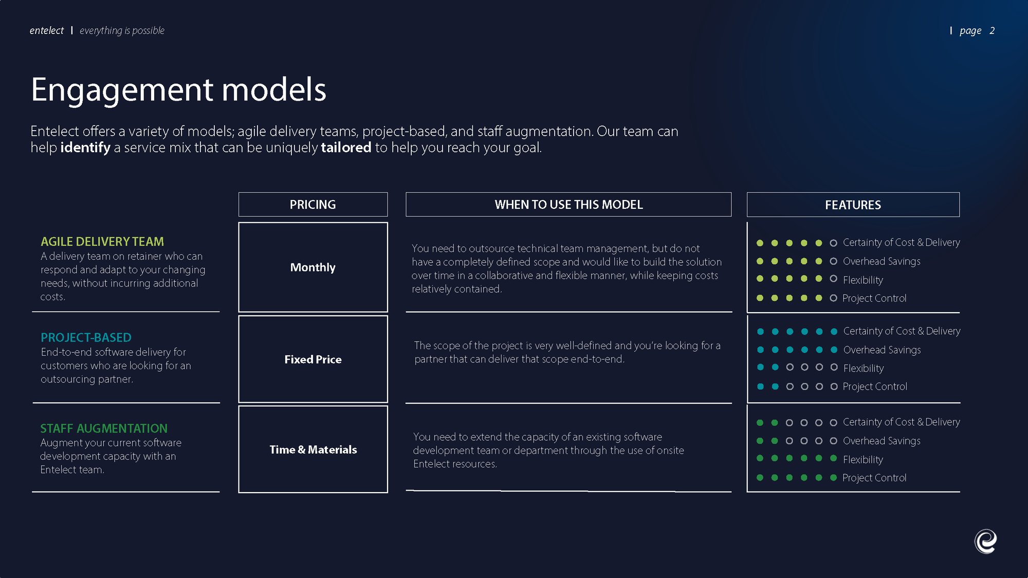 Entelect - Engagement model_Page_2