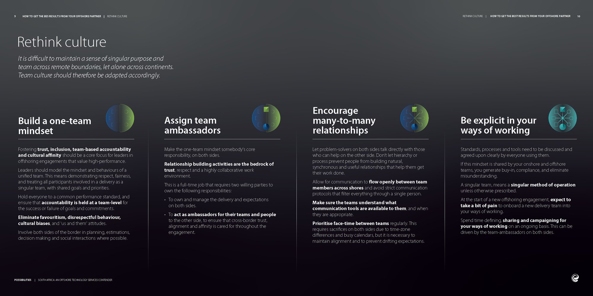 Entelect - South Africa-An offshore technology services contender_Page_07